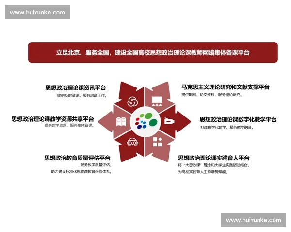 以体育教育体系建设为核心推动学校全面素质发展研究与实践