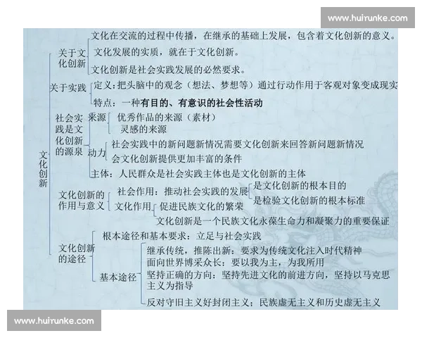 体育文化资源挖掘与传承创新发展研究与实践探索