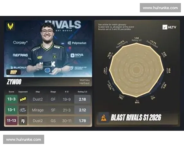 电竞焦点对决激情开战全明星选手谁能称霸赛场