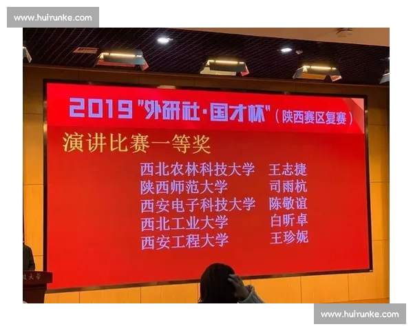 英语演讲比赛策划书：提升语言能力与表达自信的创新活动方案